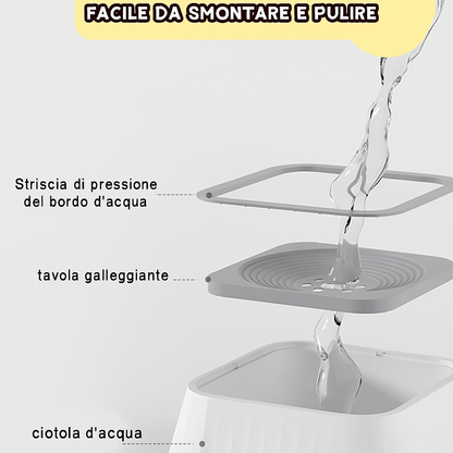 SplashGuard – Ciotola d’Acqua Pulita per Cani